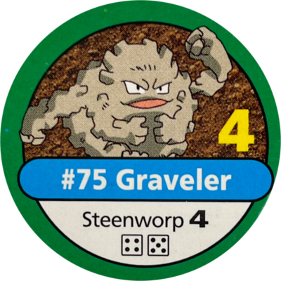 Pokémon (Kanto) | 75 Pokémon (Kanto) | 75